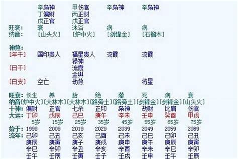 五行缺金什么意思|八字五行缺金是什么意思 八字中的五行缺金怎么办